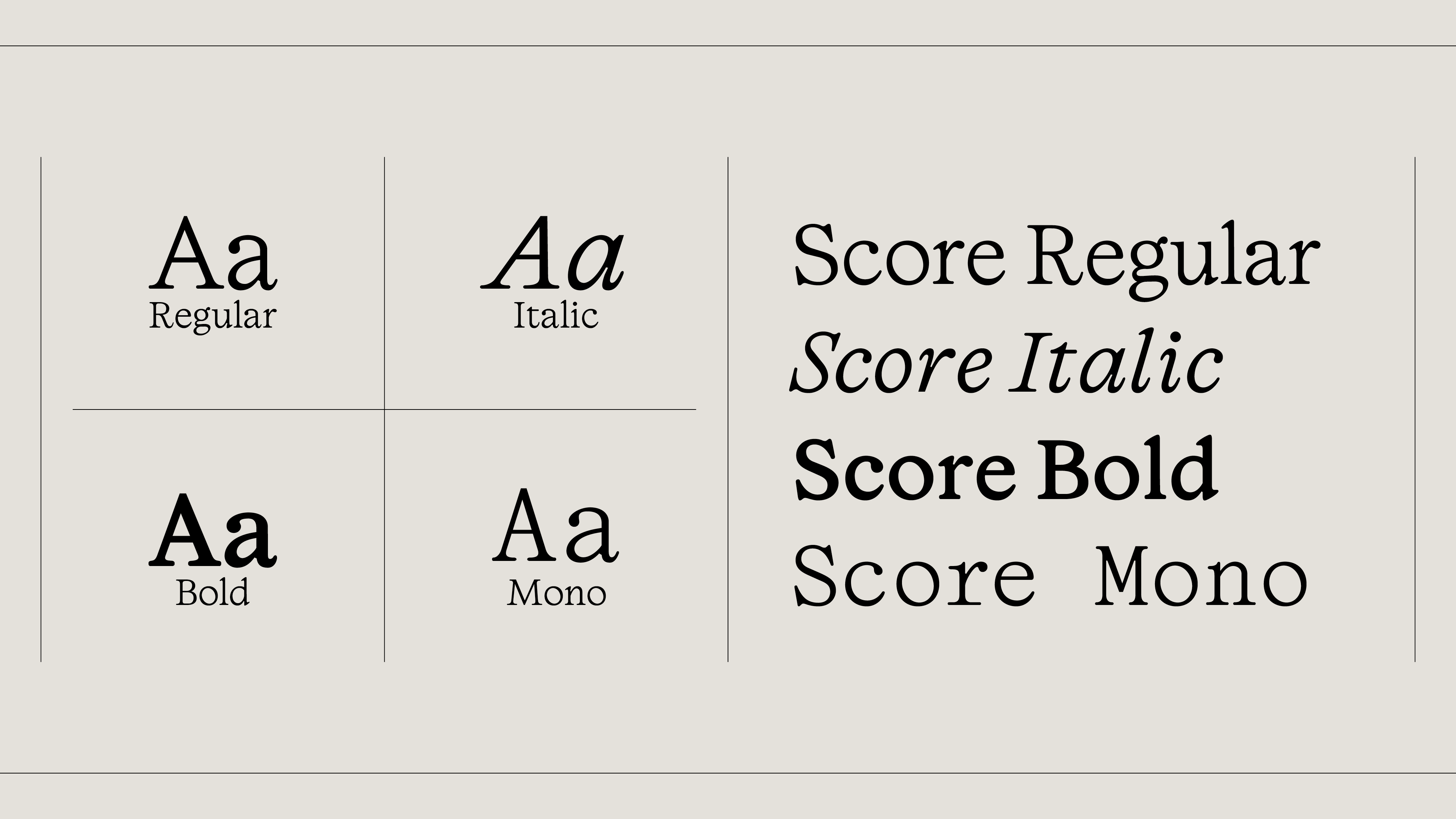 An overview of each style in the typeface, Score.